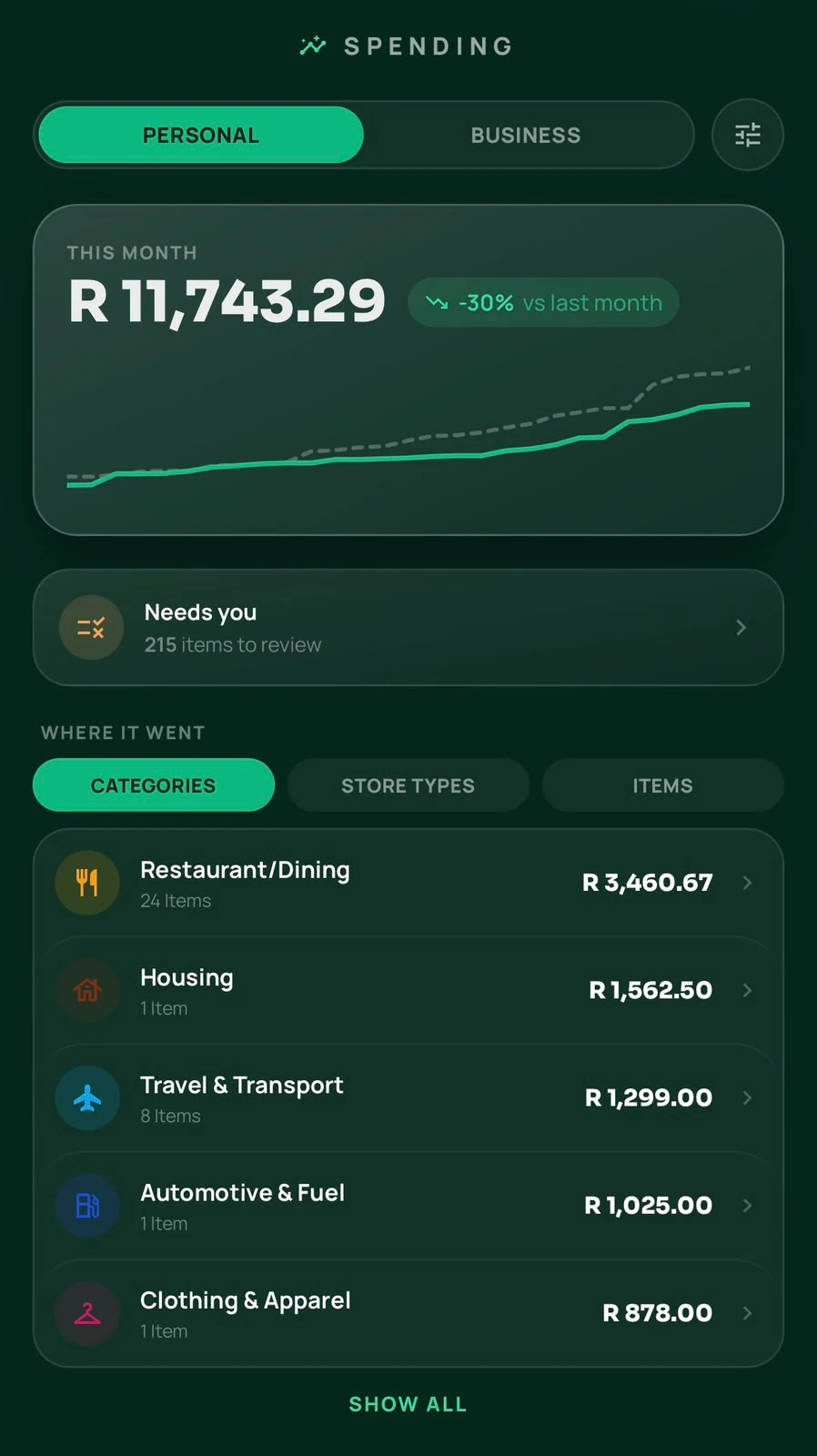 Real Slippify personal spending dashboard